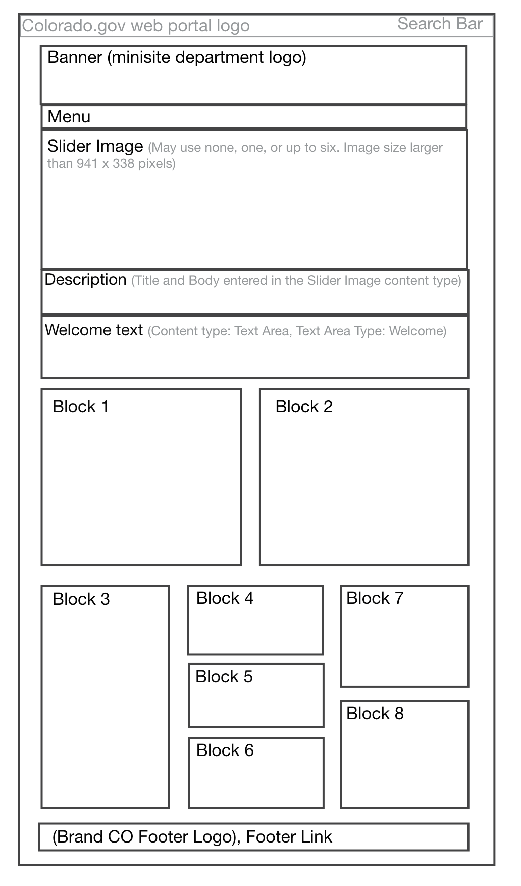 wireframe