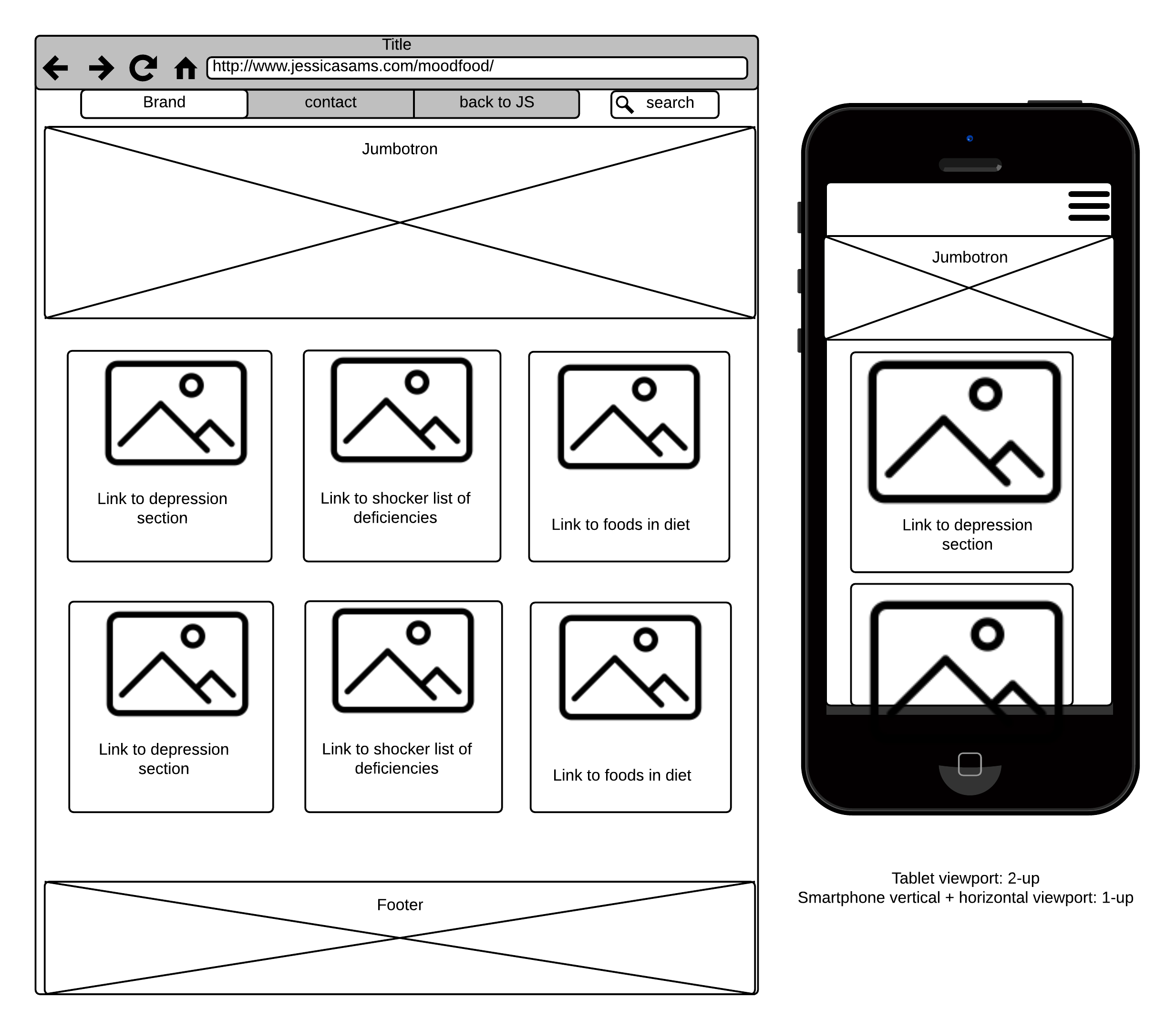 wireframes