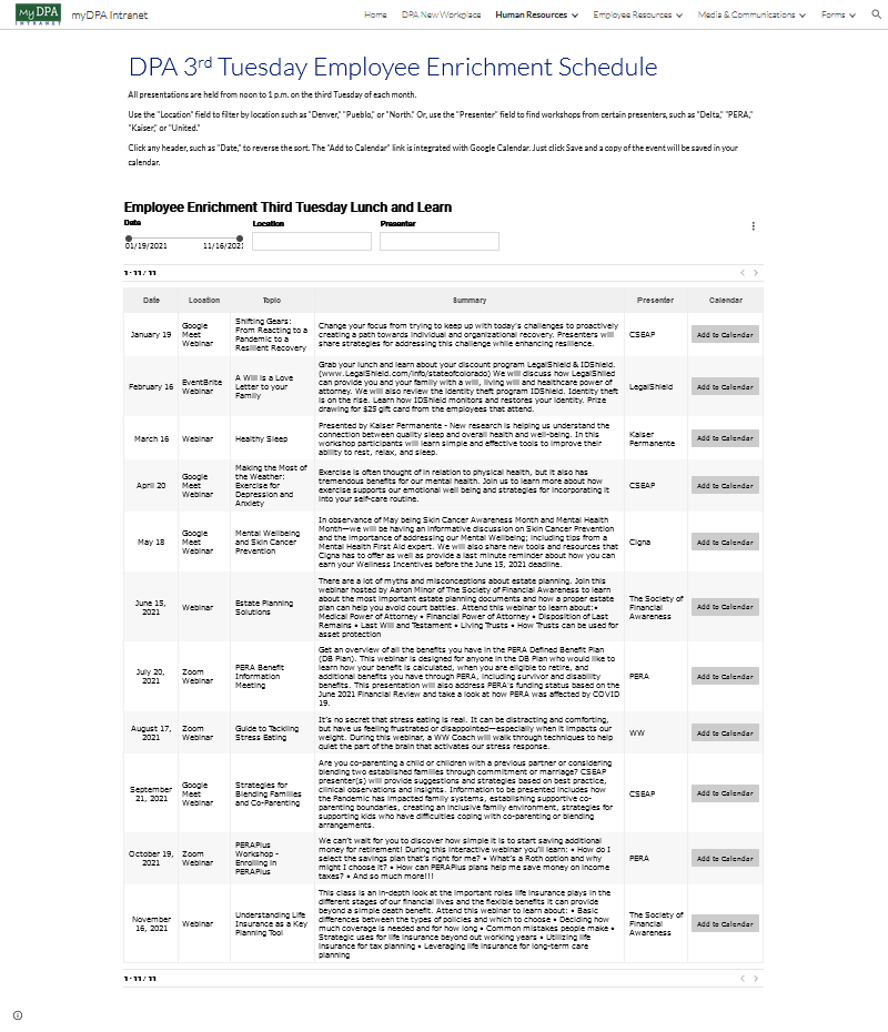 A sortable, filterable table on a web page