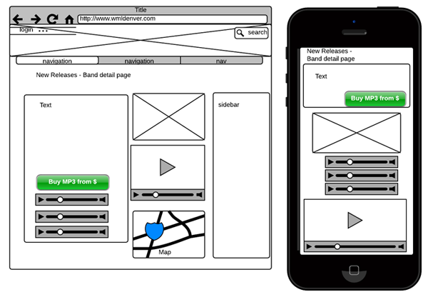 wireframes